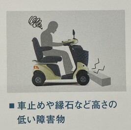 「障害物検知サポート」作動条件に付いて・・・その4